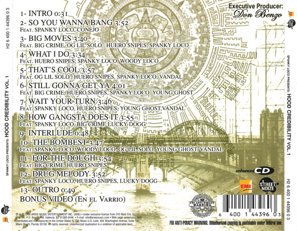 Spanky Loco Presents... Hood Credibility Vol. 1 Chicano Rap Spanky Loco Presents... Hood Credibility Vol. 1 Chicano Rap